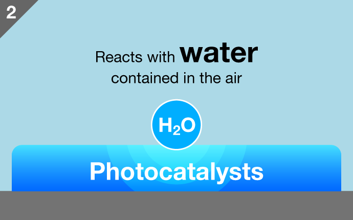 photocatalyst_1-2_EN.png