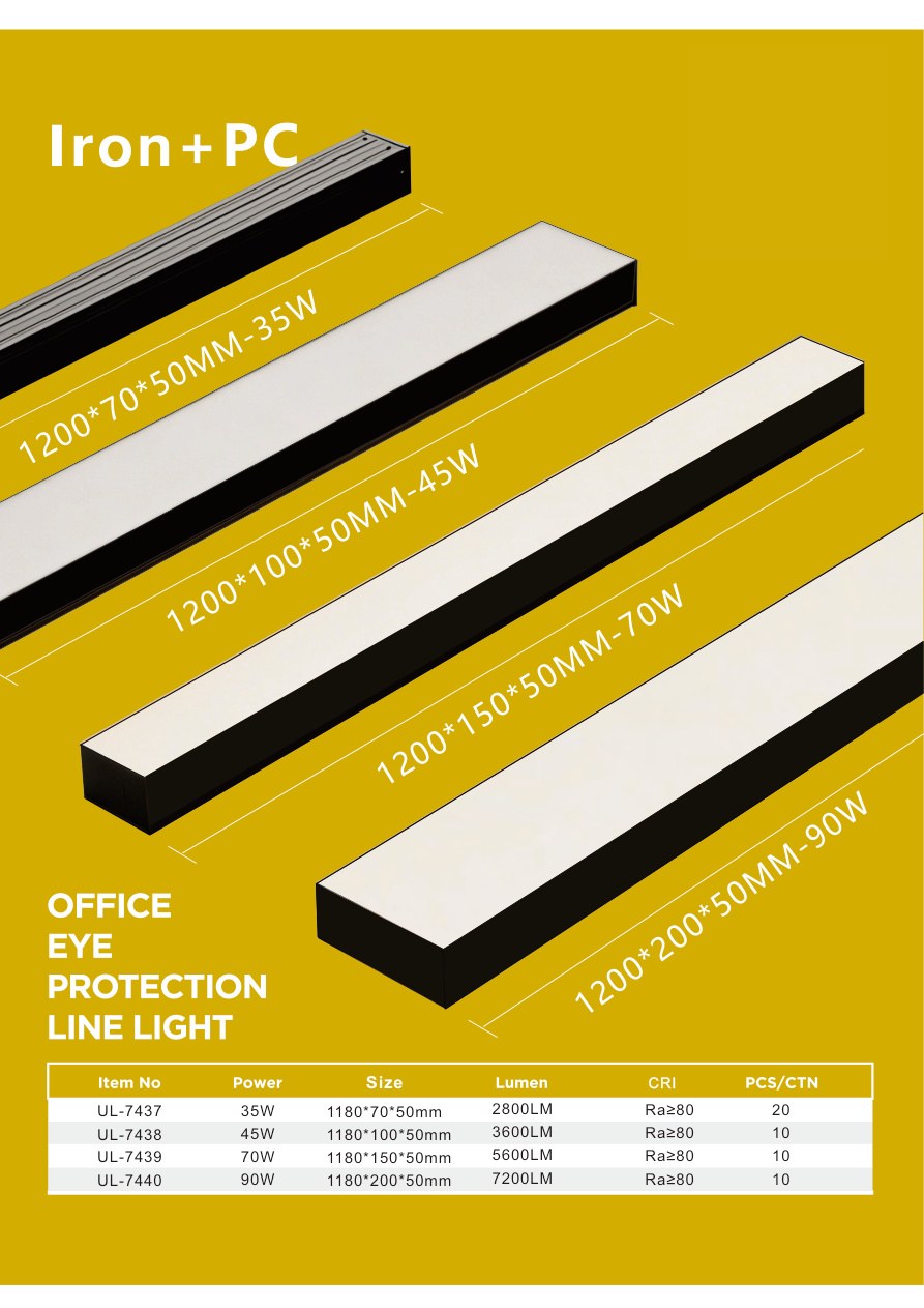 LED Commercial Light UL-7437 / UL-7438 / UL-7439 / UL-7440